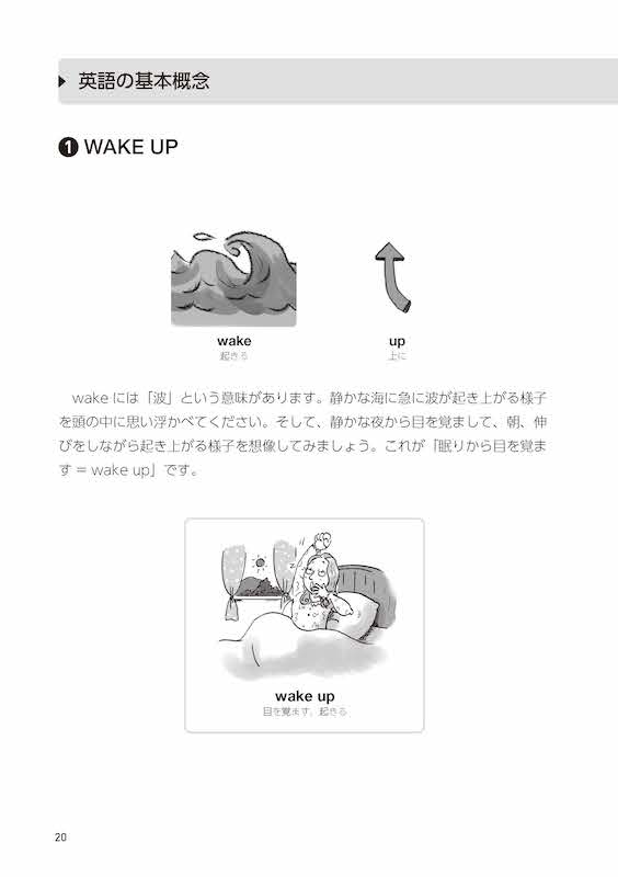 英語を30秒話しつづけることができるようになる1ヵ月集中トレーニング