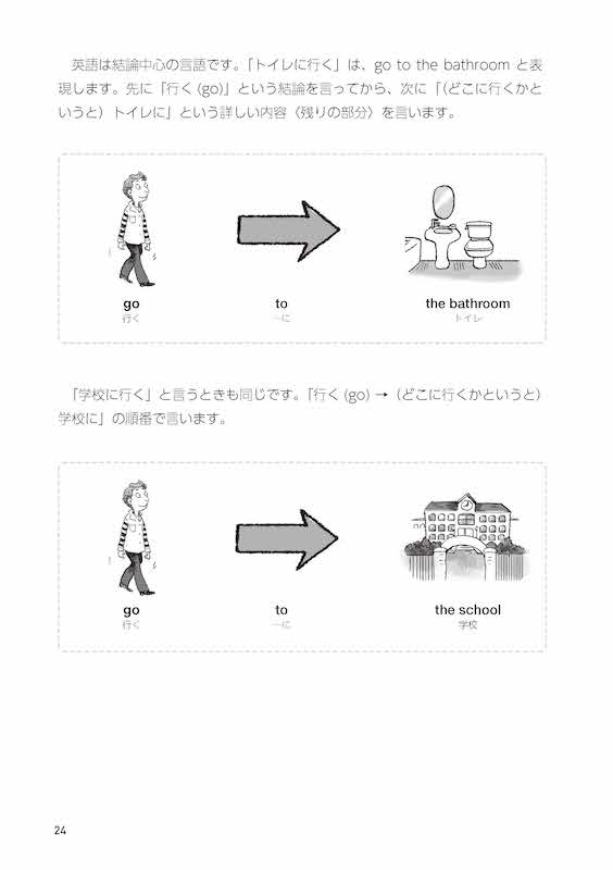 英語を30秒話しつづけることができるようになる1ヵ月集中トレーニング