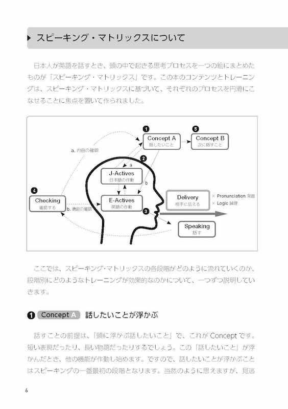 英語を30秒話しつづけることができるようになる1ヵ月集中トレーニング
