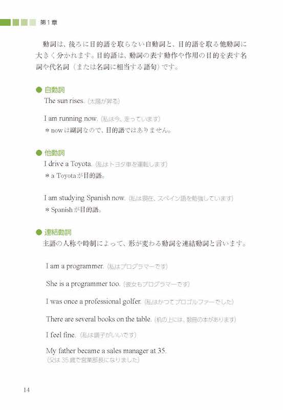 最新必須英文法