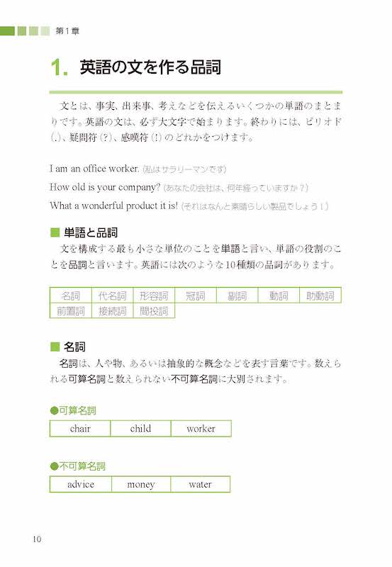 最新必須英文法