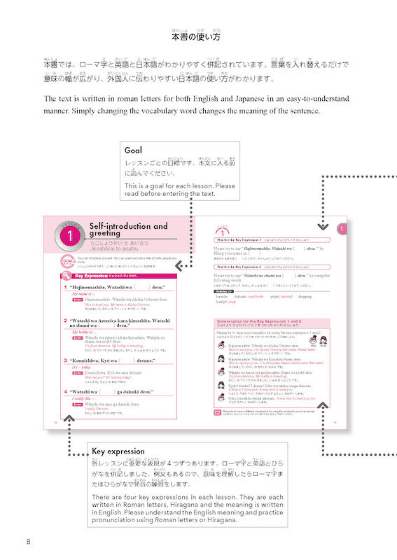やさしい英語でまなべる日本語：Let's Learn Japanese with Simple English