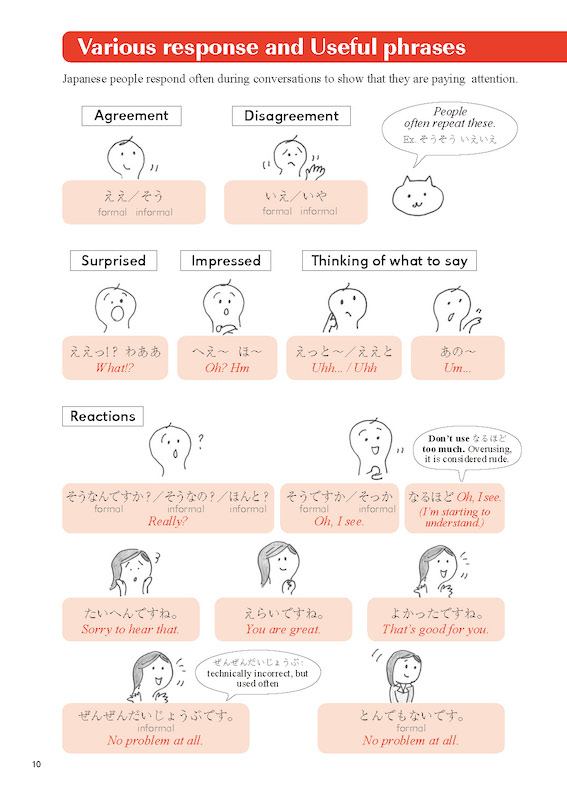 PRACTICAL JAPANESE 3 JLPT N3, N4 Grammar and Useful Expressions JLPT N3, N4レベルの基礎文法と使える表現