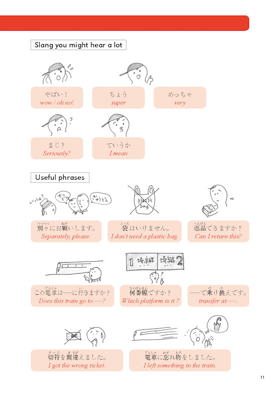 PRACTICAL JAPANESE 3 JLPT N3, N4 Grammar and Useful Expressions JLPT N3, N4レベルの基礎文法と使える表現