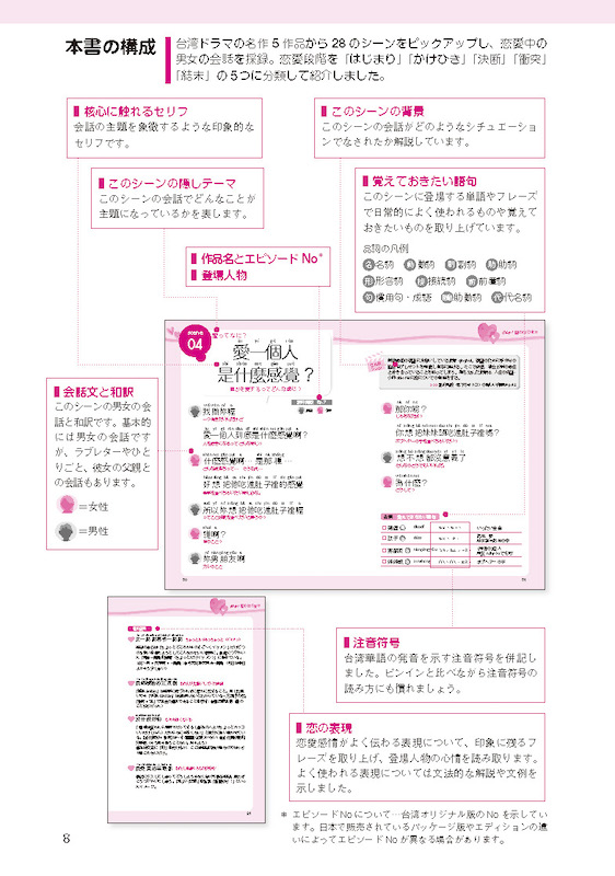 恋する台湾華語 談談戀愛台灣