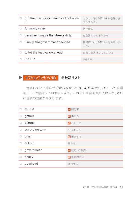 アルゴリズム音読　英検準2級レベル