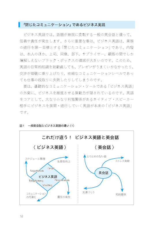 稼げるビジネス英語 ビジネス英語を学べば英会話能力も向上する！