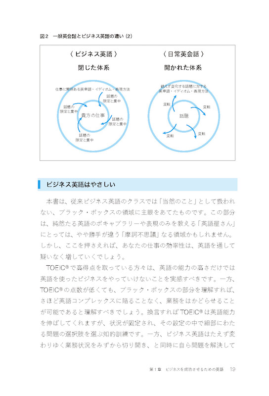 稼げるビジネス英語 ビジネス英語を学べば英会話能力も向上する！