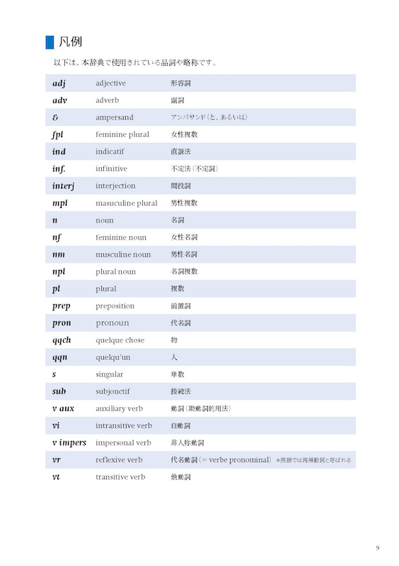仏英日例文辞典 POLYGLOTTE（ポリグロット）