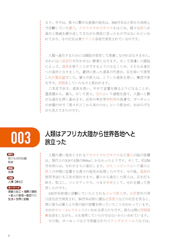 日英対訳　世界の歴史 A History of the World: From the Ancient Past to the Present