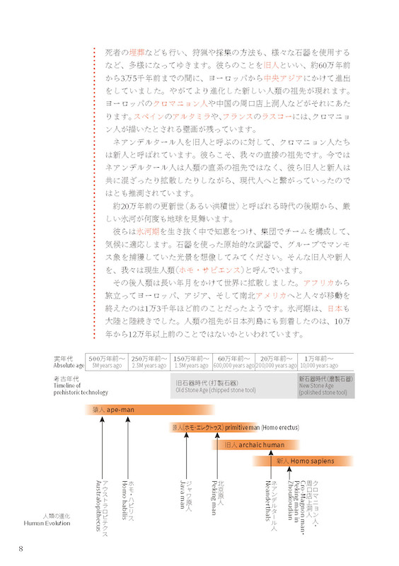 日英対訳　世界の歴史 A History of the World: From the Ancient Past to the Present