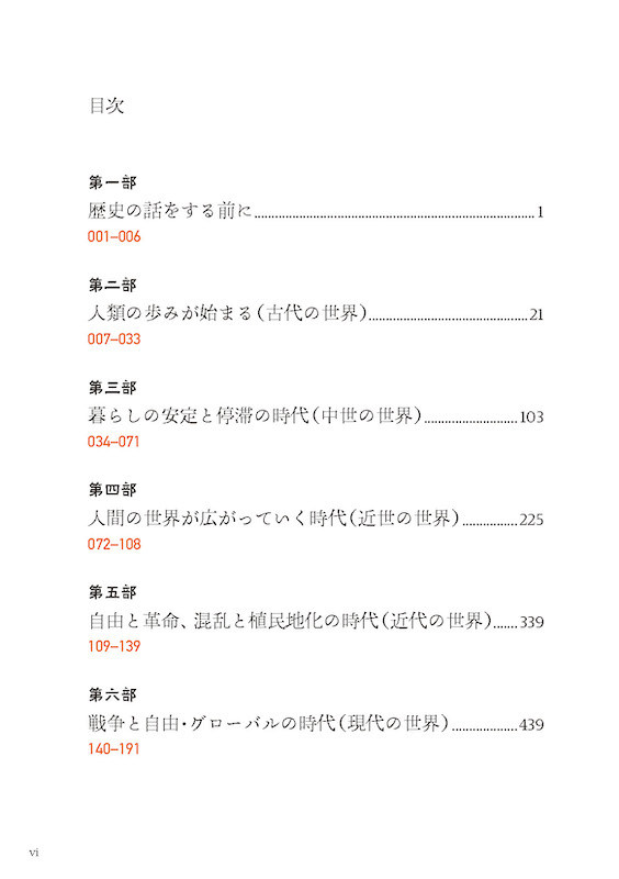 日英対訳　世界の歴史 A History of the World: From the Ancient Past to the Present