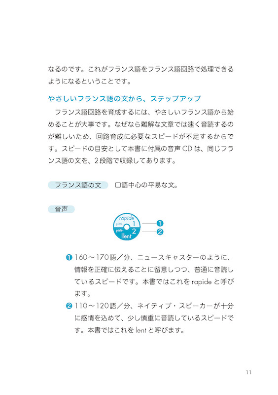 名作で学ぶフランス語音読トレーニング
