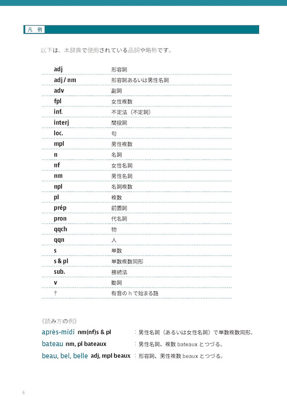 基本フランス語表現記憶辞典 INTRODICTION