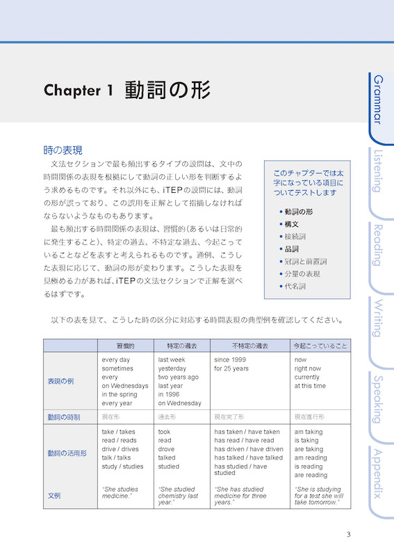 iTEP公認 プラクティスガイド