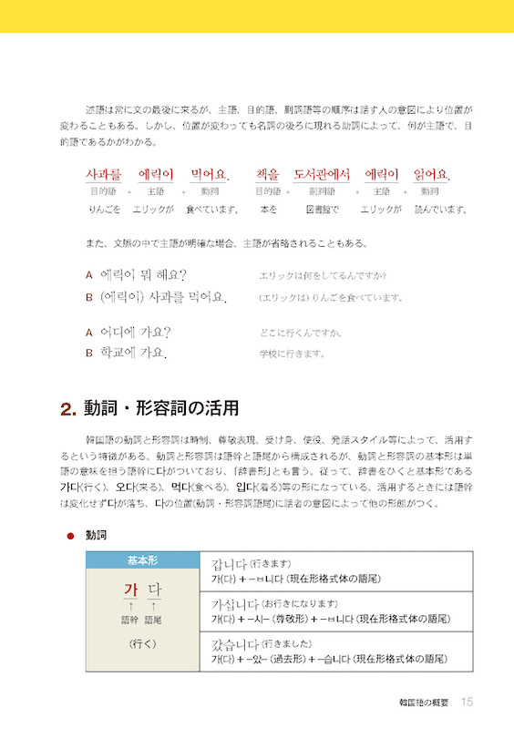 実用韓国語文法＜初級＞