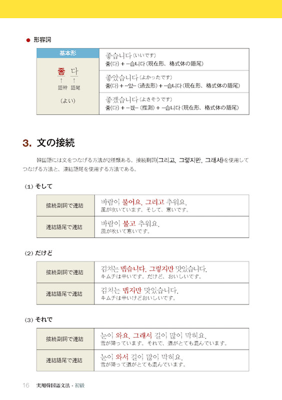 実用韓国語文法＜初級＞