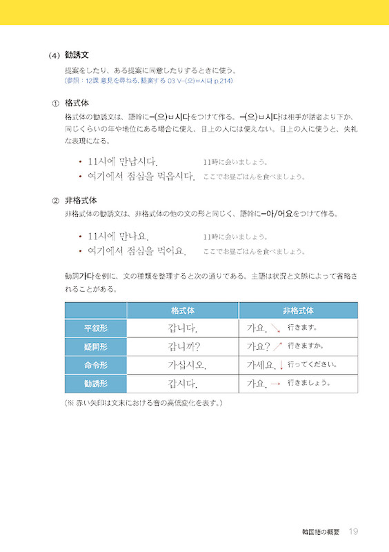 実用韓国語文法＜初級＞