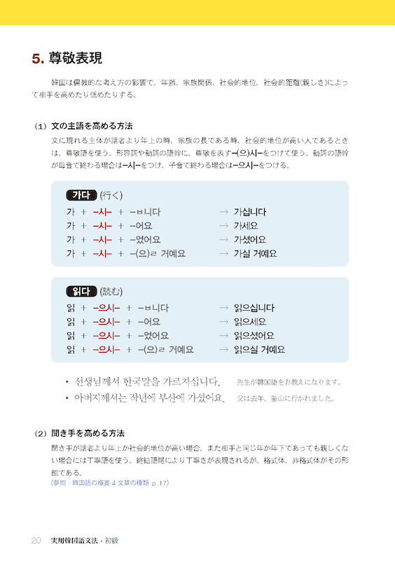 実用韓国語文法＜初級＞