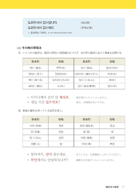 実用韓国語文法＜初級＞