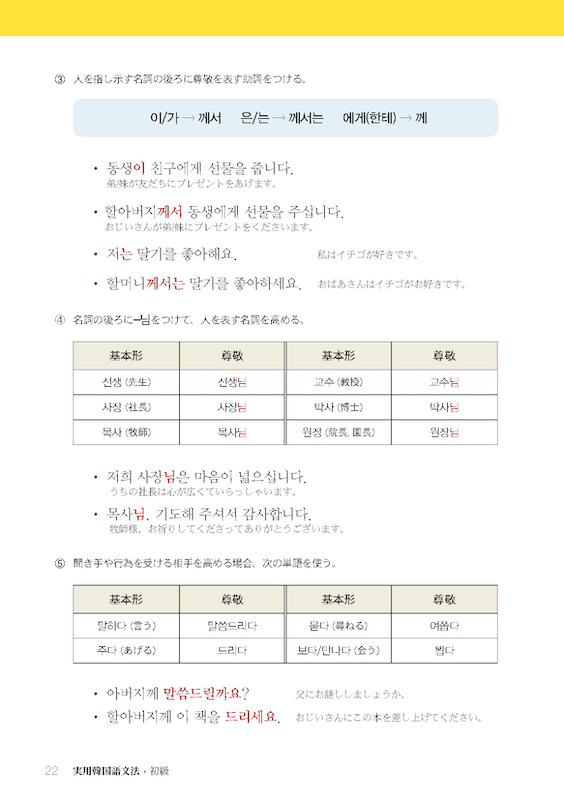 実用韓国語文法＜初級＞