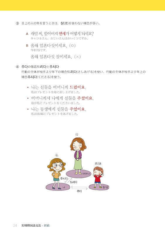 実用韓国語文法＜初級＞