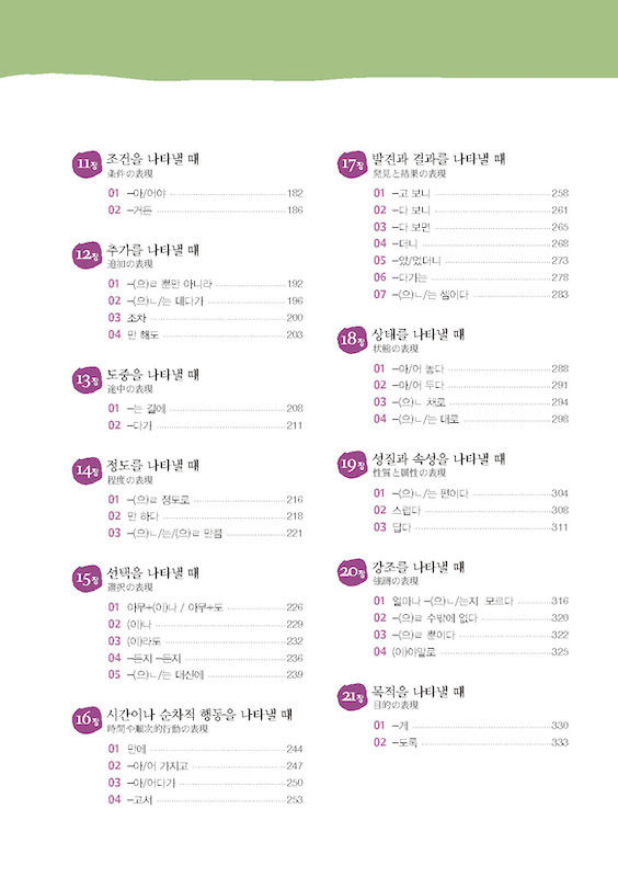 実用韓国語文法＜中級＞
