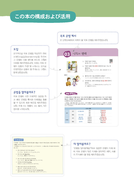 実用韓国語文法＜中級＞