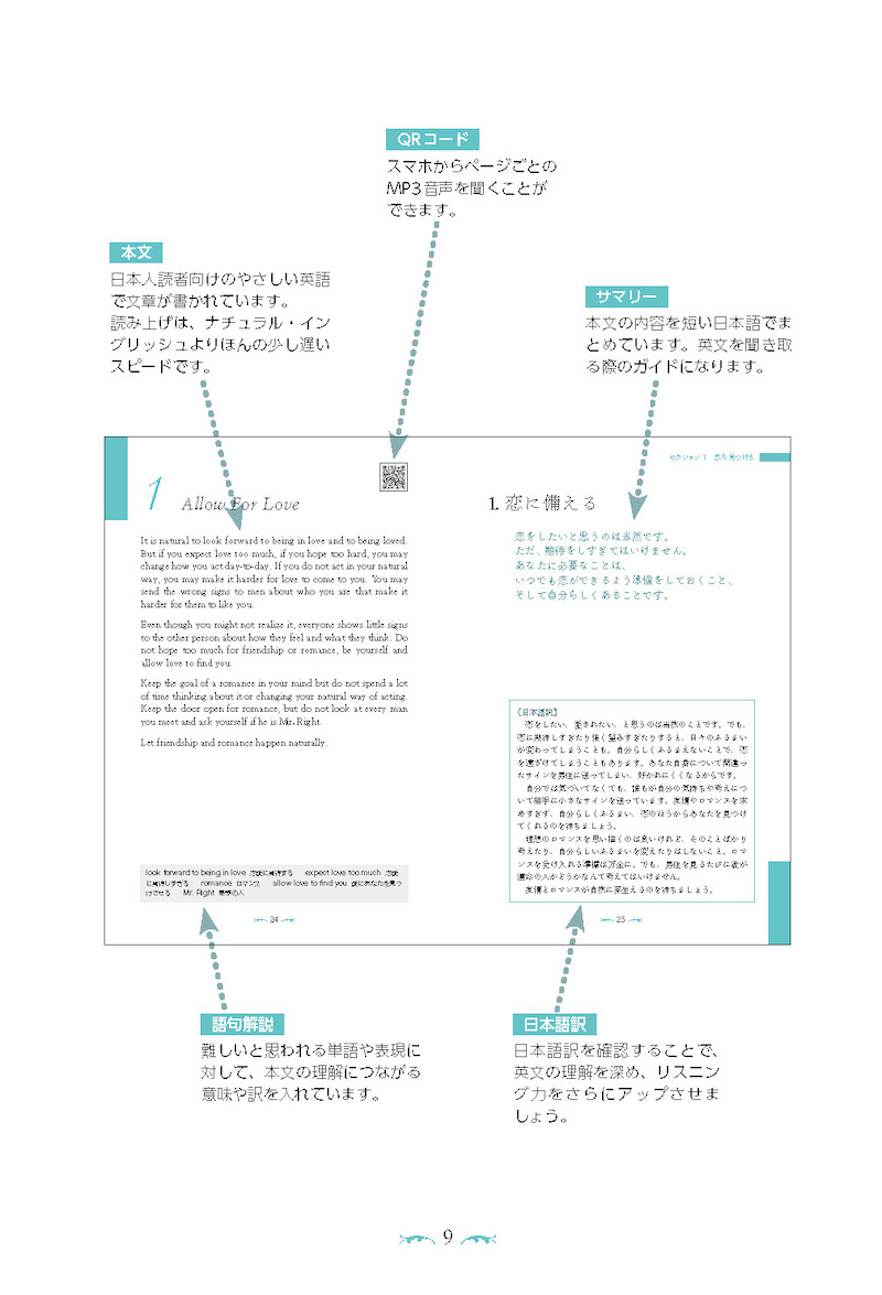 日英対訳で読むサン＝テグジュペリ・ストーリー サンテックスによろしく
