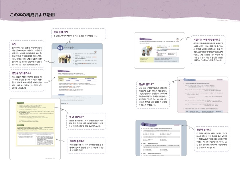 実用韓国語文法<上級>