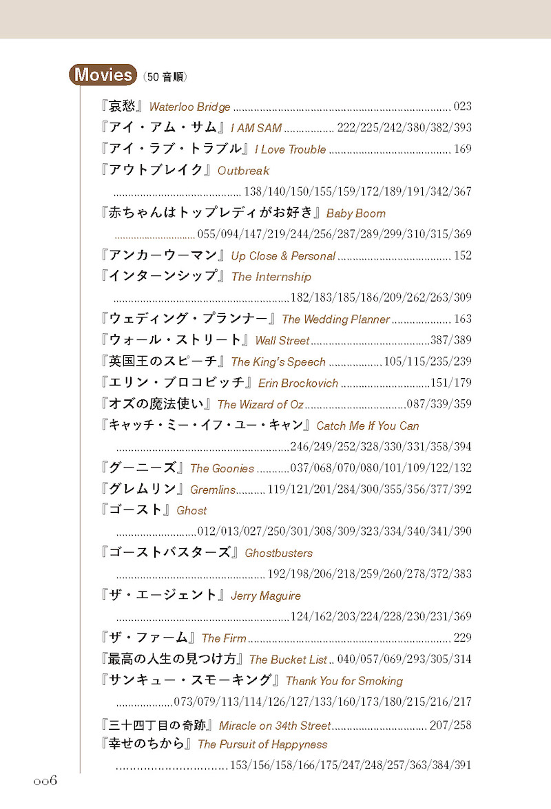 映画シナリオで学ぶ英語表現365