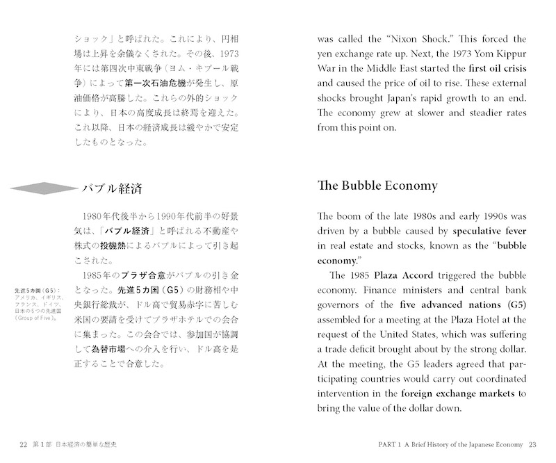 日本の経済 The Japanese Economy