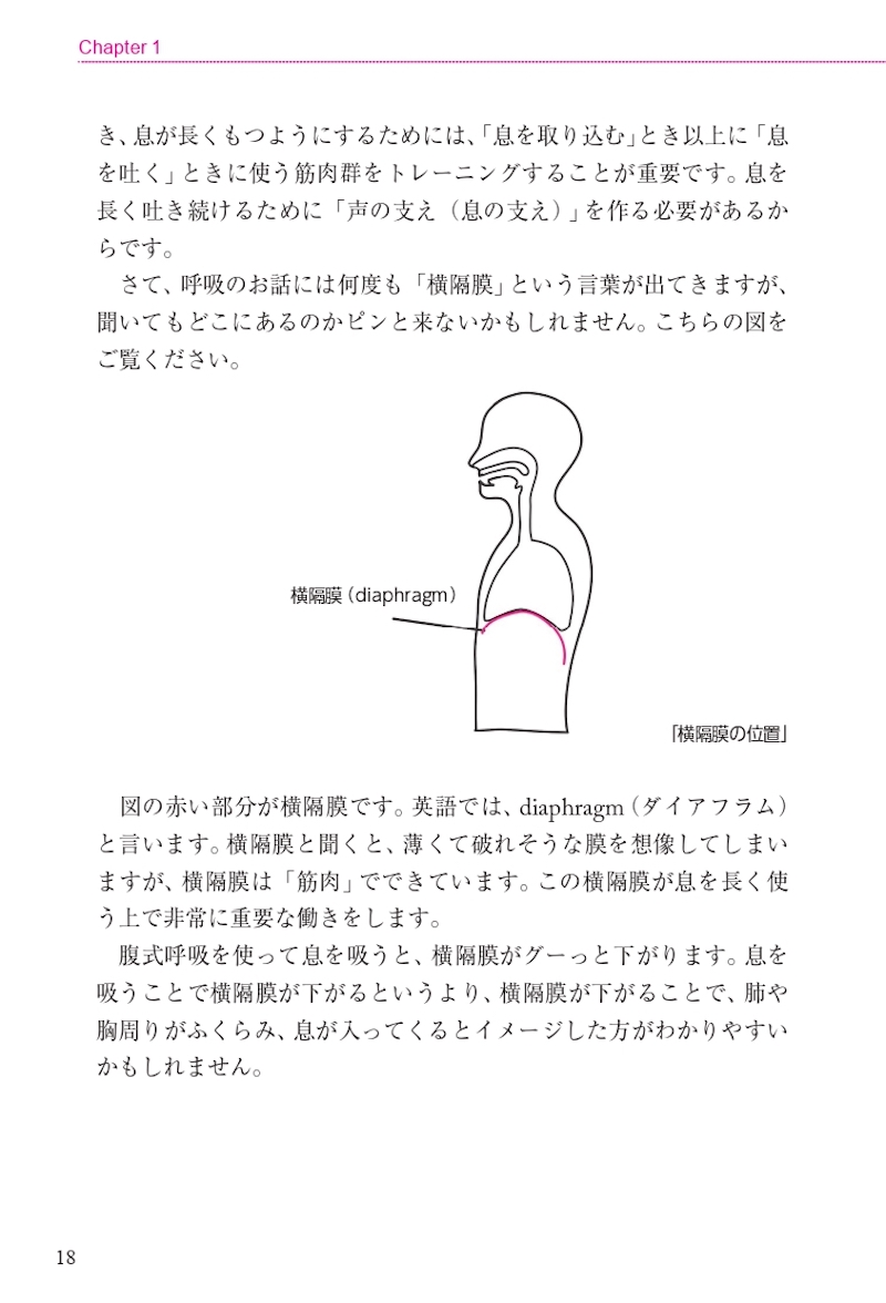 ゴスペル式　英語の声を良くする本