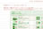 受験英語合格手帳（2010年7月～2011年3月）/センター試験・受験英語対策/IBCパブリッシング)