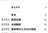 そのとき日本が創られた/対訳ニッポン双書/IBCパブリッシング)