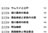 そのとき日本が創られた/対訳ニッポン双書/IBCパブリッシング)