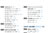 ビジネスeメール英語表現事典/IBC辞書/IBCパブリッシング)