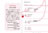 英語手帳 2017年版 ミニ版 (アップルグリーン)/英語手帳/IBCパブリッシング)