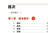 30秒でできる！47都道府県紹介 おもてなしの英会話/日本紹介/IBCパブリッシング)