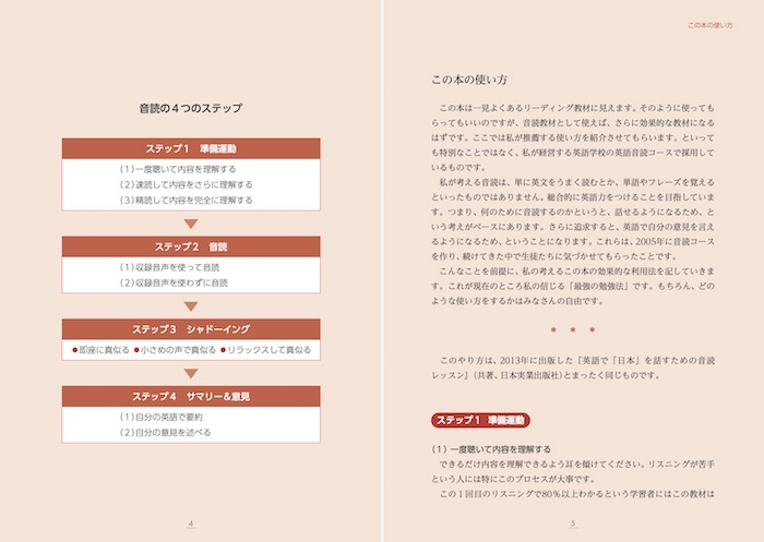 音読JAPAN 英語でいまのニッポンを語ろう！/日本紹介/IBCパブリッシング)