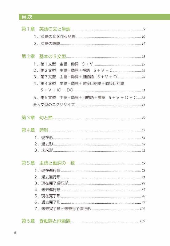 最新必須英文法/英語力を鍛える英語学習書/IBCパブリッシング)