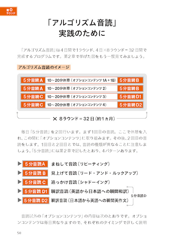 アルゴリズム音読　英検準2級レベル/英語力を鍛える英語学習書/IBCパブリッシング)