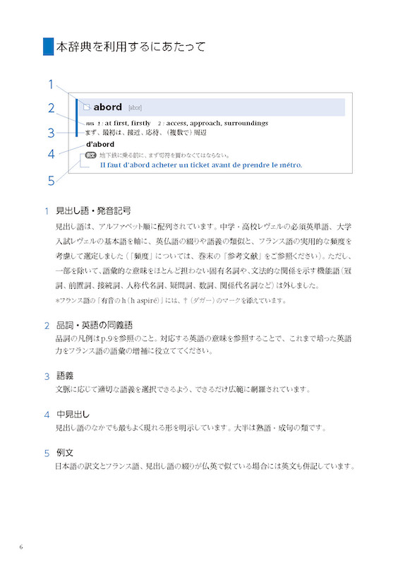 仏英日例文辞典 POLYGLOTTE（ポリグロット）/フランス語/IBCパブリッシング)