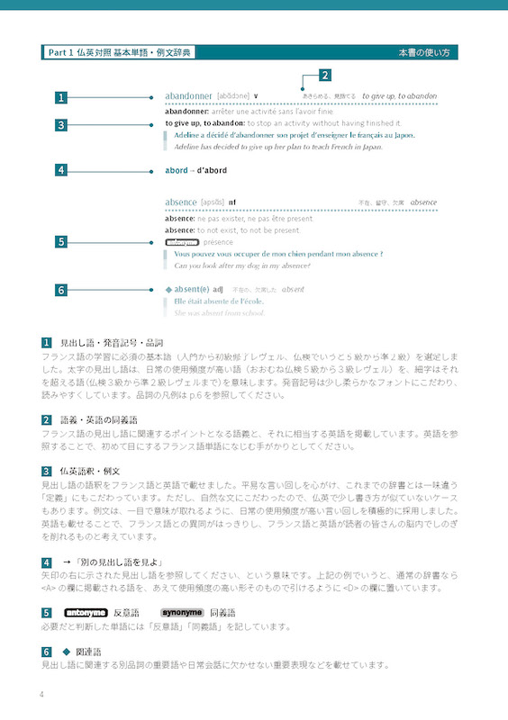 基本フランス語表現記憶辞典 INTRODICTION/フランス語/IBCパブリッシング)