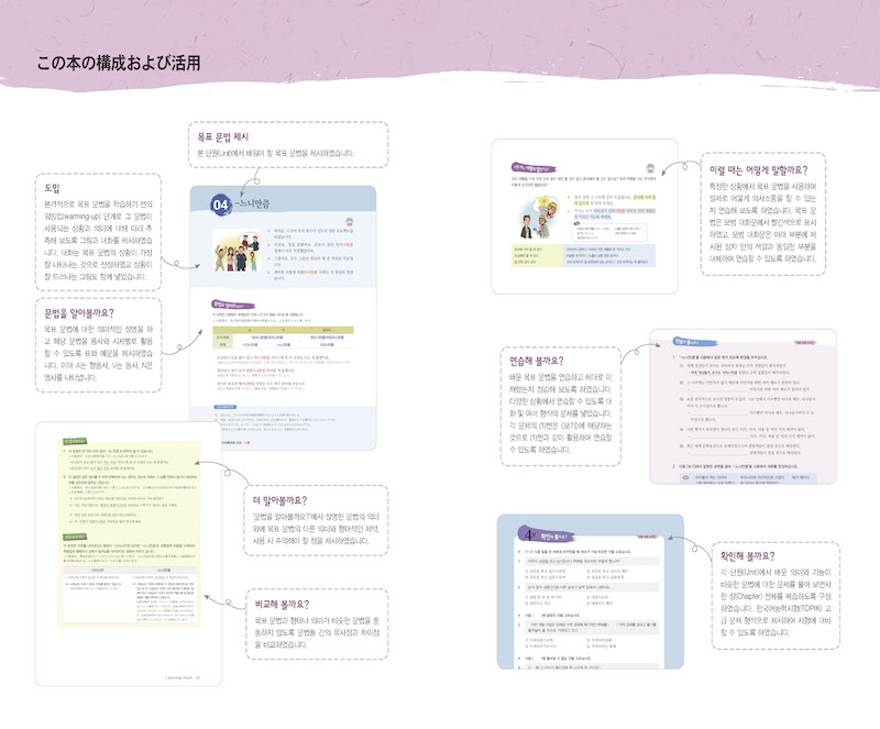 実用韓国語文法<上級>/韓国語/IBCパブリッシング)
