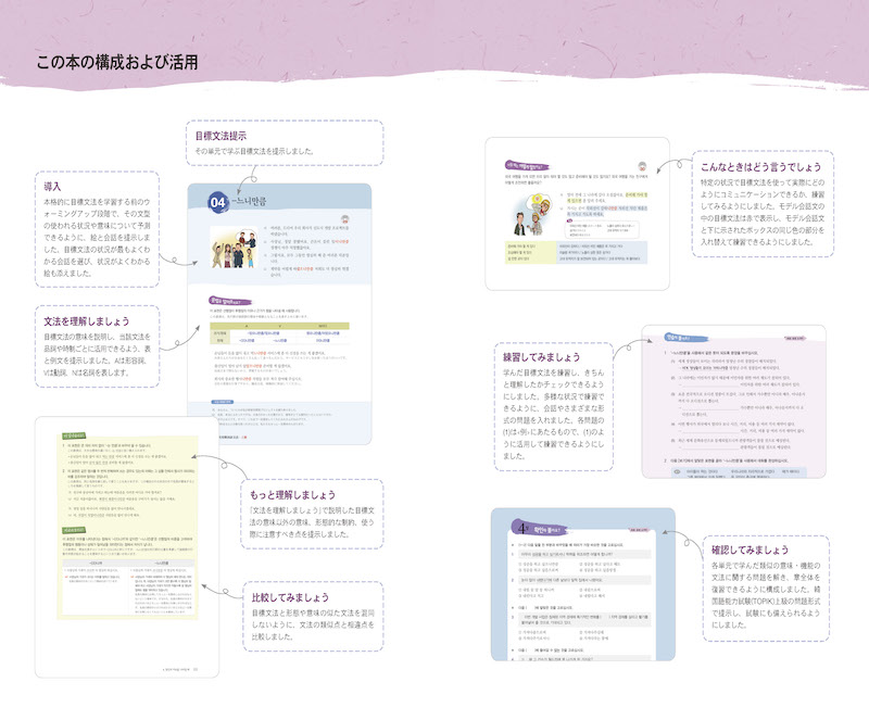 実用韓国語文法<上級>/韓国語/IBCパブリッシング)
