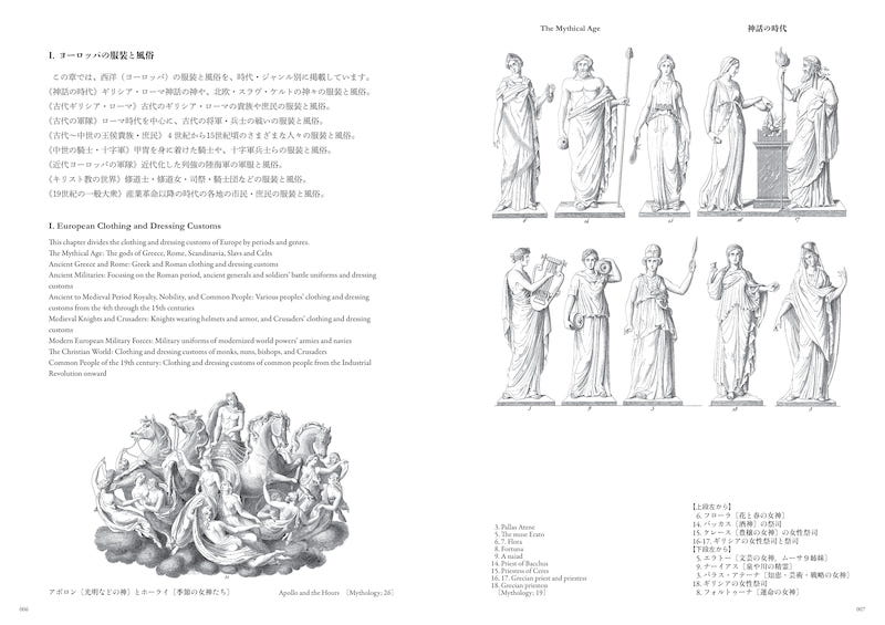 細密イラストでわかる 服装と民族の風俗史/IBCのユニークな和書/IBCパブリッシング)