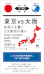 東京 vs 大阪 外国人も驚く２大都市の違い Tokyo vs Osaka: Japan's Rival Cities