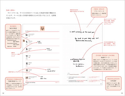 英語手帳 日付記入式 中身サンプル