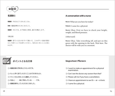 英語で訴える「病気の症状」中身サンプル
